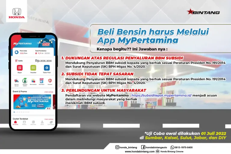 Diuji Coba, Kini Beli Pertalite Dan Solar Pakai Aplikasi Mypertamina