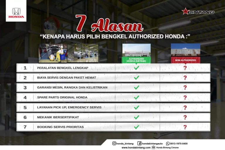 7 Keuntungan Service di Bengkel Resmi Honda