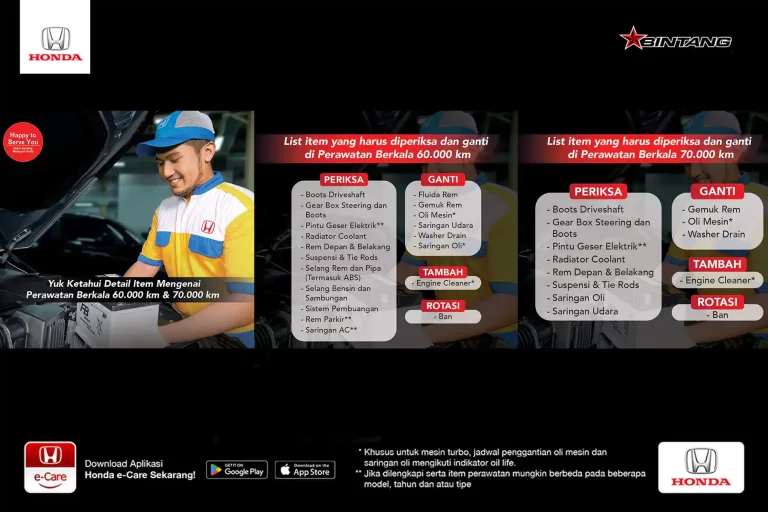 Daftar Item Service Berkala 60.000 KM dan 70.000 KM