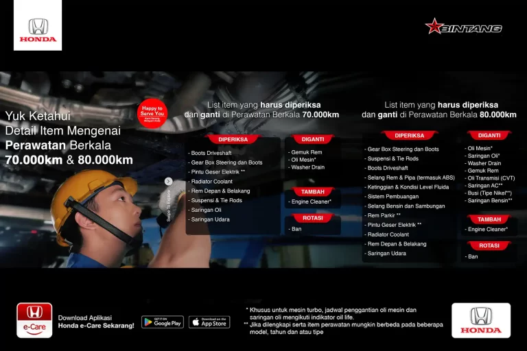Tak Semua Diganti, Berikut Daftar Item Servis Berkala 70.000 KM dan 80.000 Km
