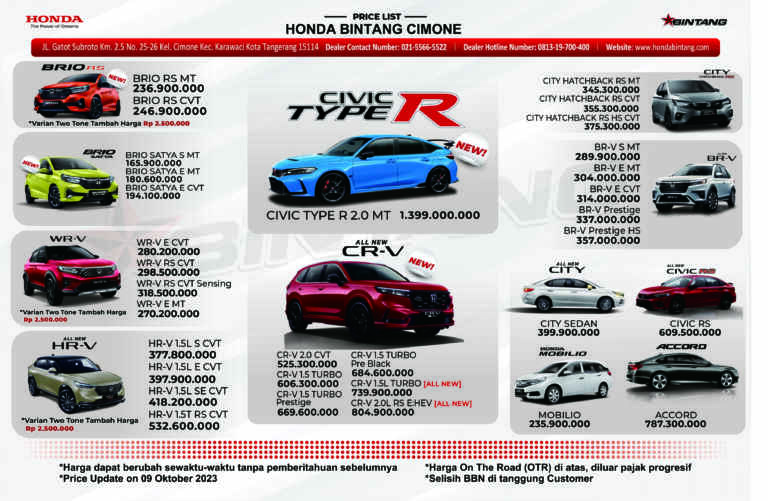 Daftar Harga Mobil Honda 2023