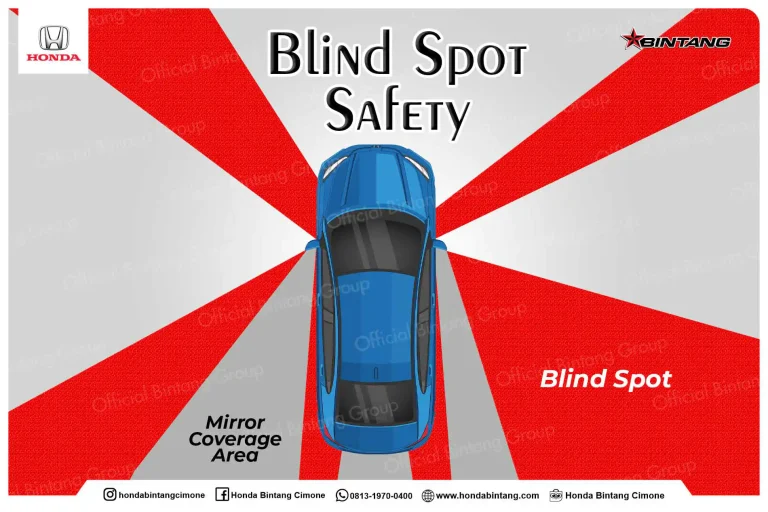 Titik Blind Spot Mobil dan Cara Mengatasinya