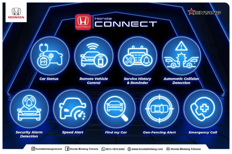 Honda Connect